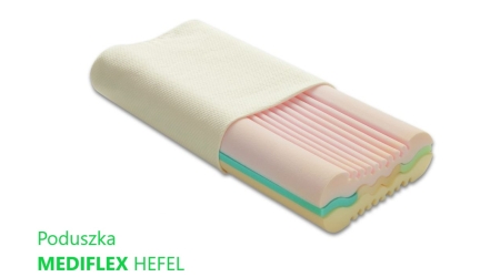 HEFEL Mediflex NSK poduszka